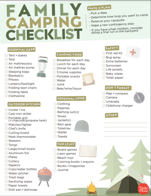 Family Camping Checklist: Free Printable PDF - Life of Campers