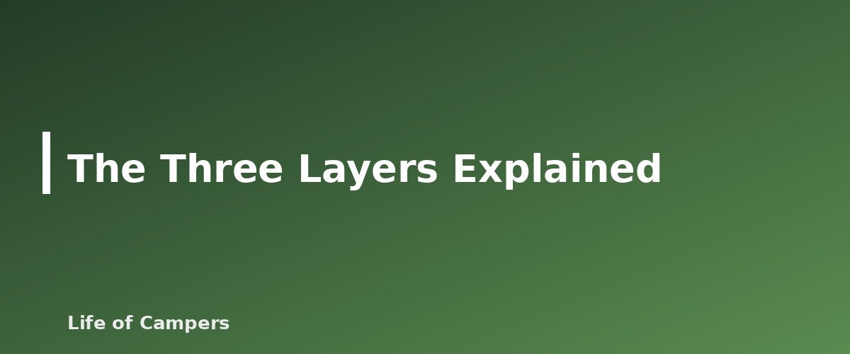 The Three Layers Explained - illustration for Camping Clothing Layering System for Cool Nights