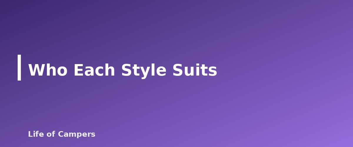 Who Each Style Suits - section banner for Car Camping vs Backpacking