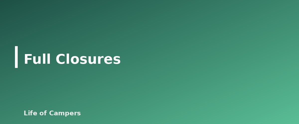 Full Closures - section banner for Fire Restrictions on Public Lands