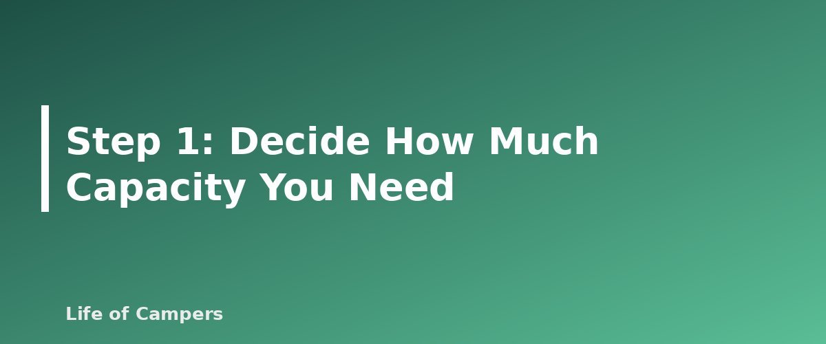 Step 1: Decide How Much Capacity You Need - section banner for How to Choose a Backpacking Backpack