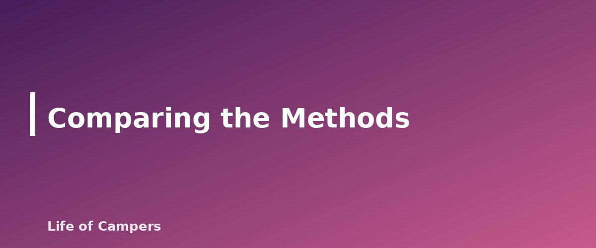 Comparing the Methods - section banner for How to Find and Treat Water While Camping