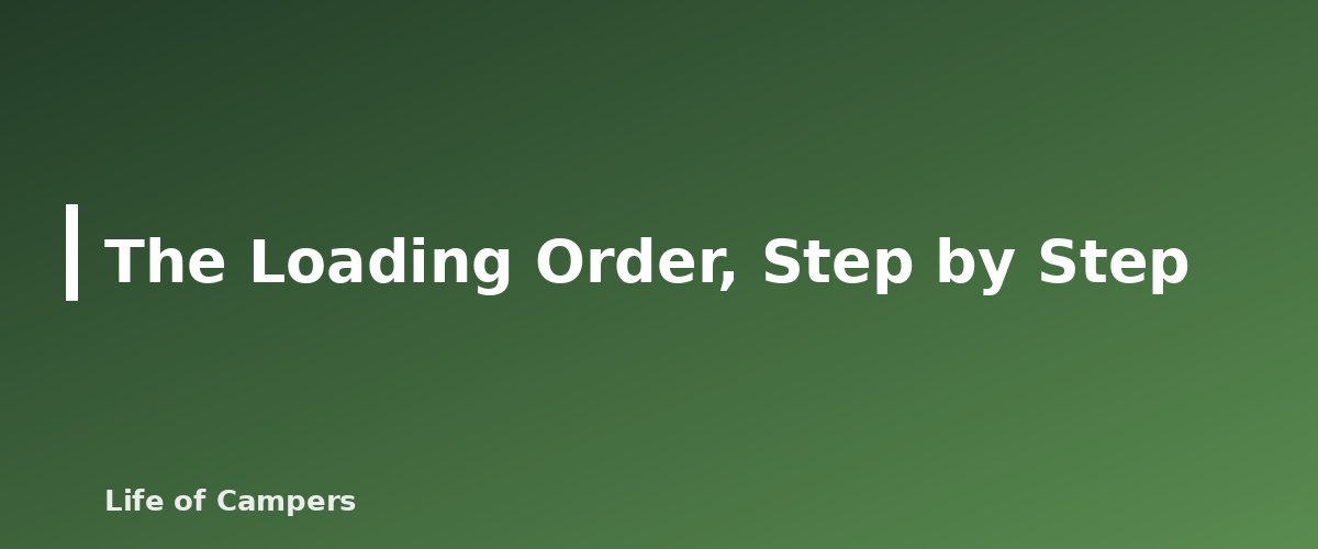 The Loading Order, Step by Step - illustration for How to Pack a Car for Camping: Loading Order