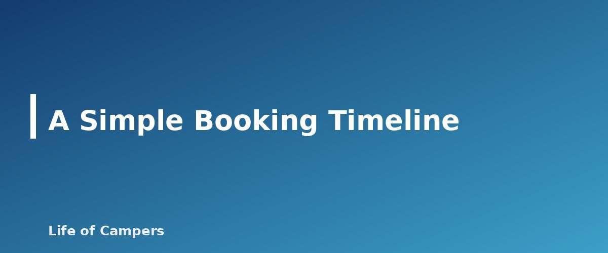 A Simple Booking Timeline - section banner for National Park Camping Reservations