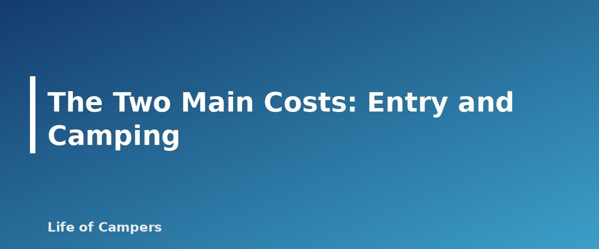 The Two Main Costs: Entry and Camping - section banner for State Park Camping Passes and Fees